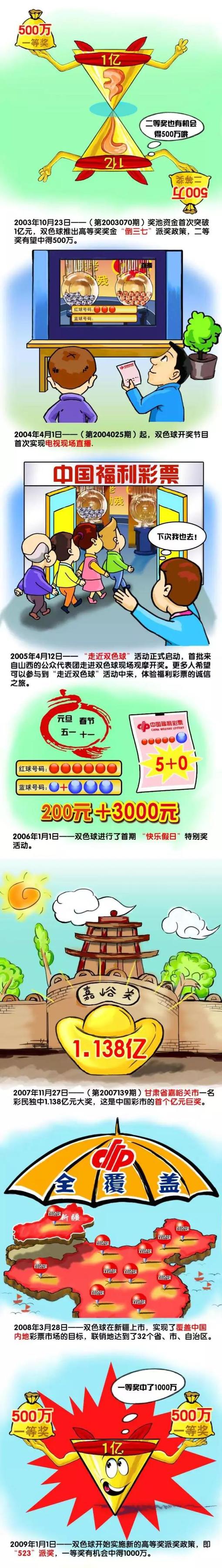 我们选择了状态最好的球员，尤其是在中场，桑谢斯、佩莱格里尼、奥亚尔都不在最佳状态，我们选择了那些有信心、有头脑、有勇气的球员踢这场硬仗。